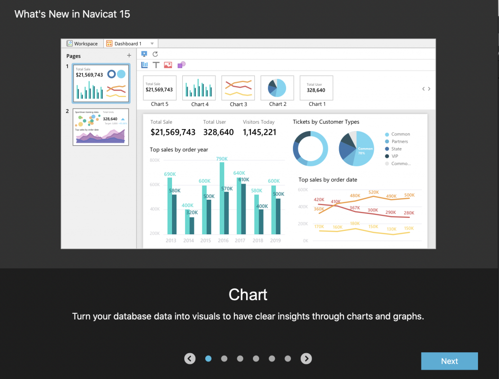 Navicat Premium 15.0.3 MacOS