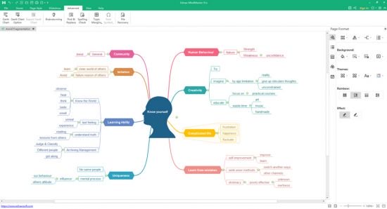 Map function keys mac. edraw mindmaster