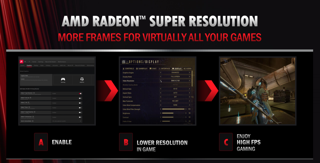 AMD Adrenalin 22.3.1版显卡驱动发布：RSR超分辨率技术登场